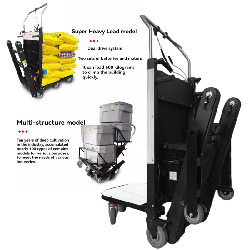 Home Improvement Tools - Auto elettrica per arrampicata su scale