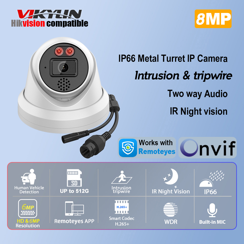Home Improvement Definition - Telecamera IP Vikylin 8MP con visione