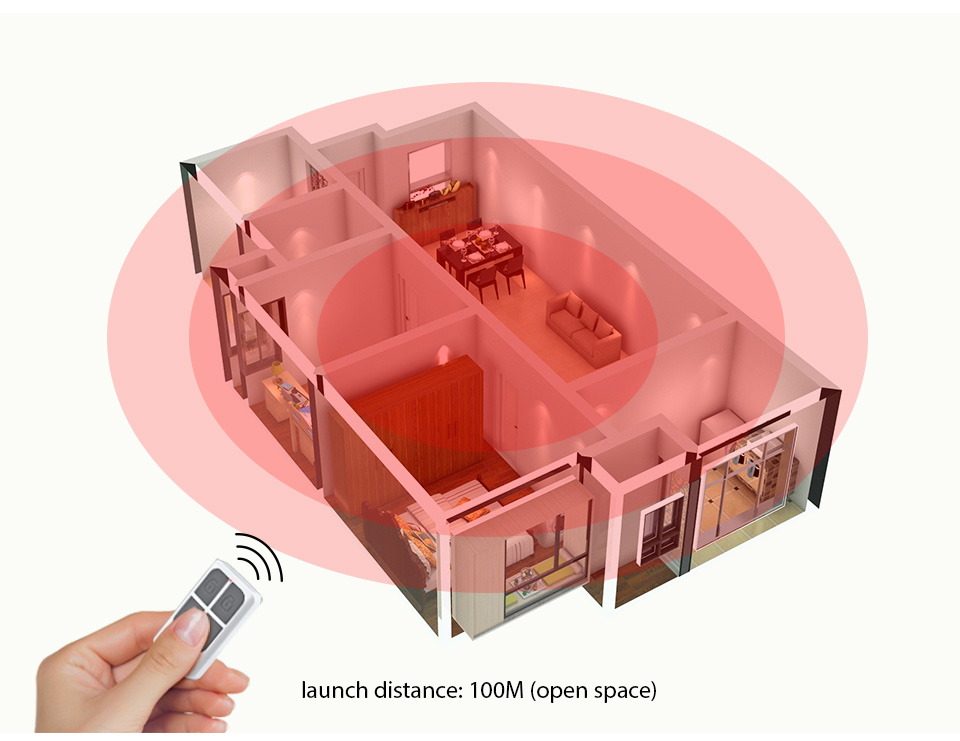 Telecomando Wireless Portatile - Home Improvement Hardware recensione e prezzo