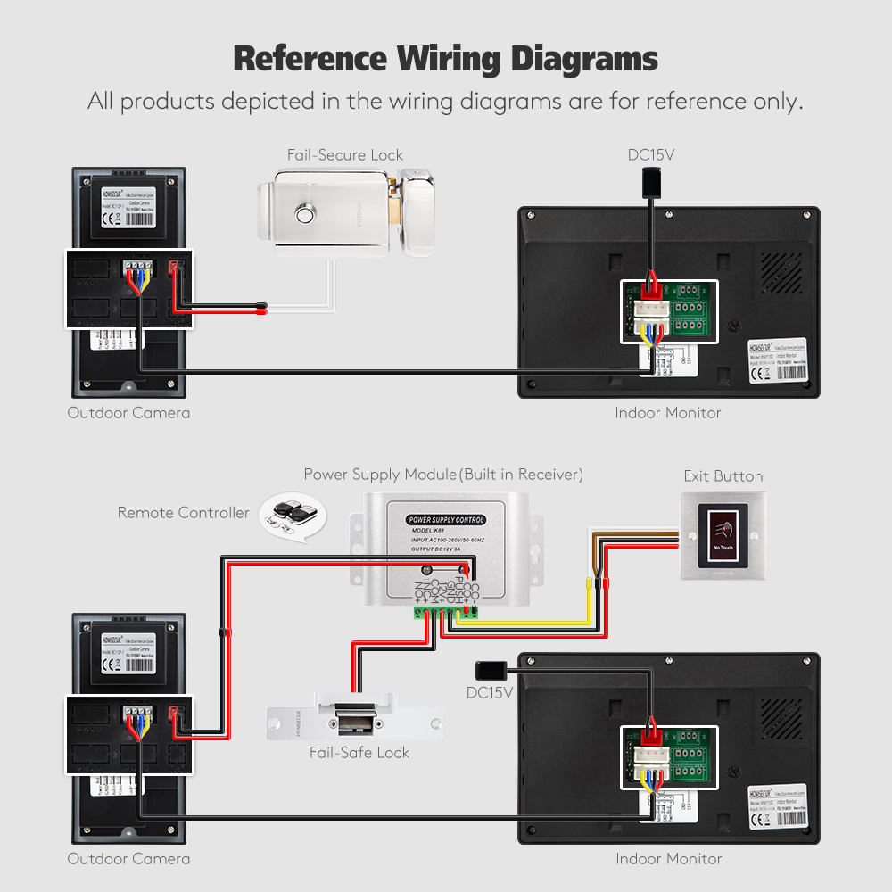 Monitor Interno WIFI Tuya Smar - Home Improvement Hardware recensione e prezzo