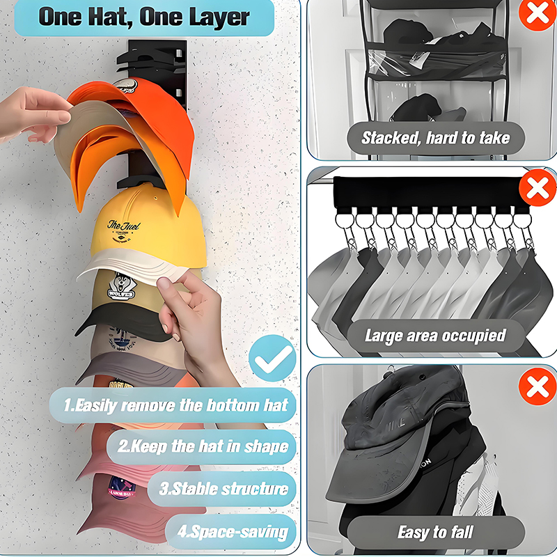 Organizzatore da Parete per Ca - Wall Anchor Plastic recensione e prezzo
