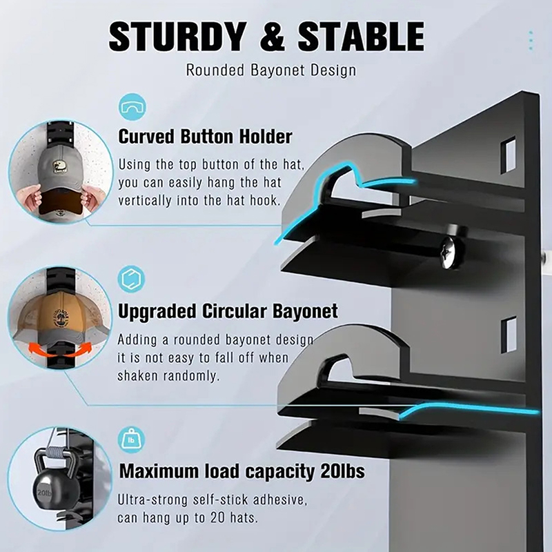 Organizzatore da Parete per Ca - Wall Anchor Plastic recensione e prezzo